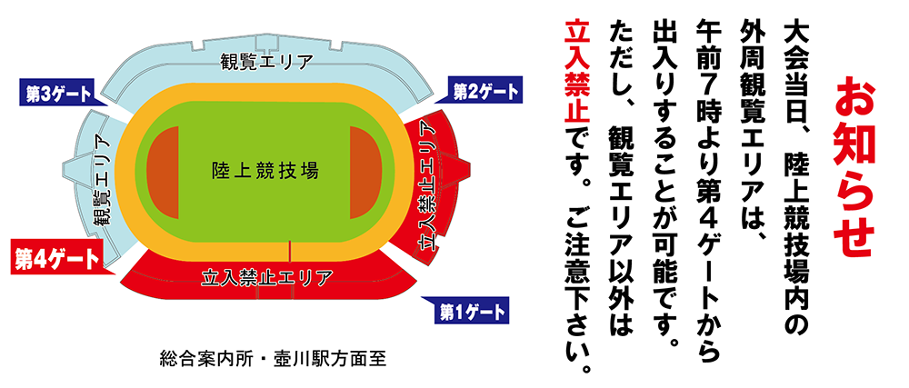 レッドゾーンのご案内